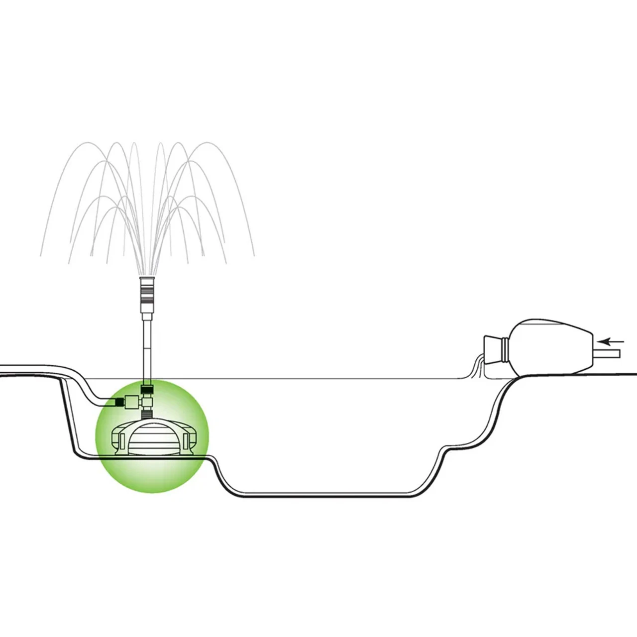 Aquascape AquaJet Pond Pump 6 Aquascape AquaJet Pond Pump - Image 4