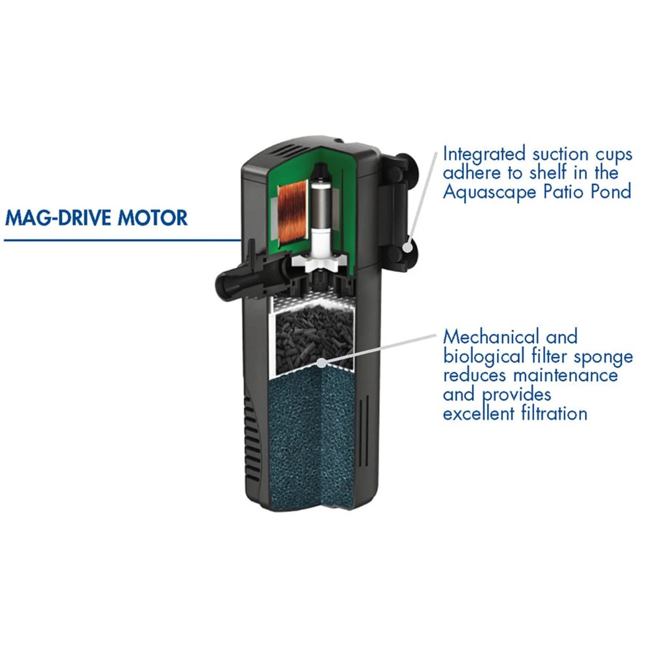 Aquascape Patio Ponds Container Water Garden Filter 4 Aquascape Patio Ponds Container Water Garden Filter - Image 2