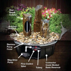 Split Polished Basalt Fountain Kit 10 Split Polished Basalt Fountain Kit -Accessories || Solar Shop basalt column diagram 1000 54670.1666989188