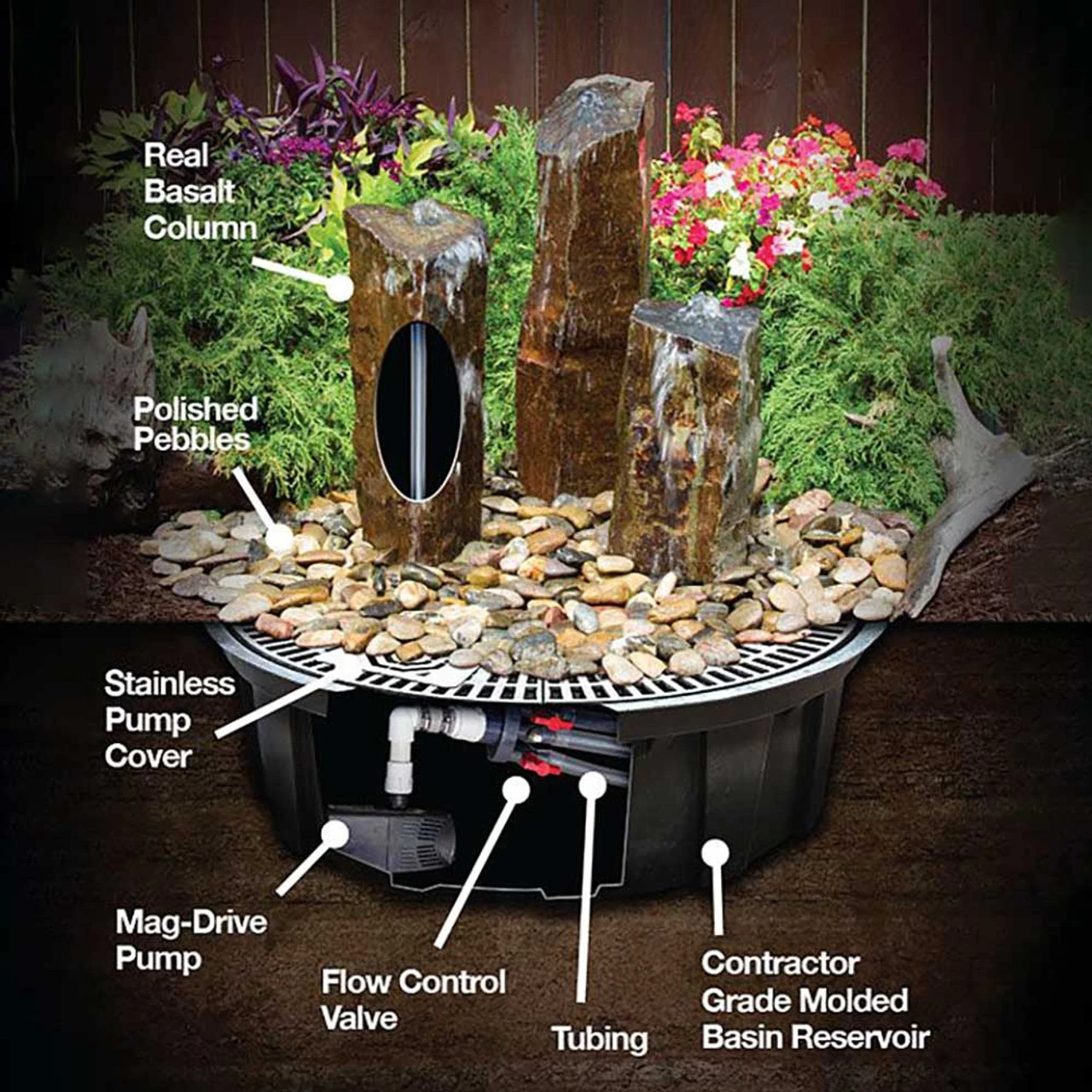 Split Polished Basalt Fountain Kit 6 Split Polished Basalt Fountain Kit - Image 4
