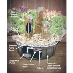 Rustic Basalt Fountain Kits 13 Rustic Basalt Fountain Kits -Accessories || Solar Shop basalt fountain kit diagram 2 1000 25750.1667921347