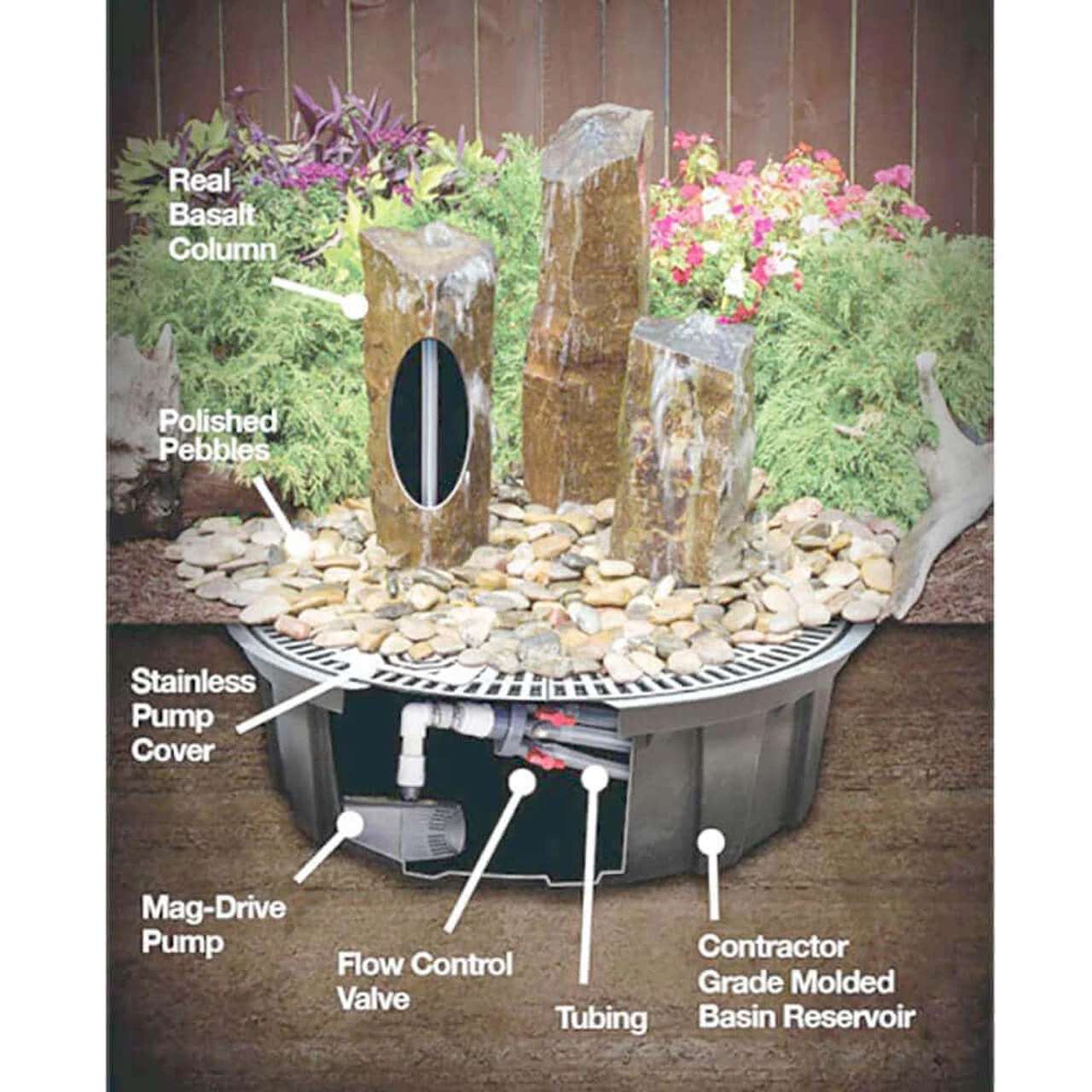 Rustic Basalt Fountain Kits 5 Rustic Basalt Fountain Kits - Image 3