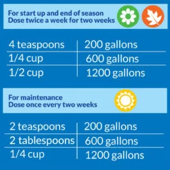 API Pond-Zyme Sludge Destroyer -Accessories || Solar Shop dosage rates 1000 48779.1665411589