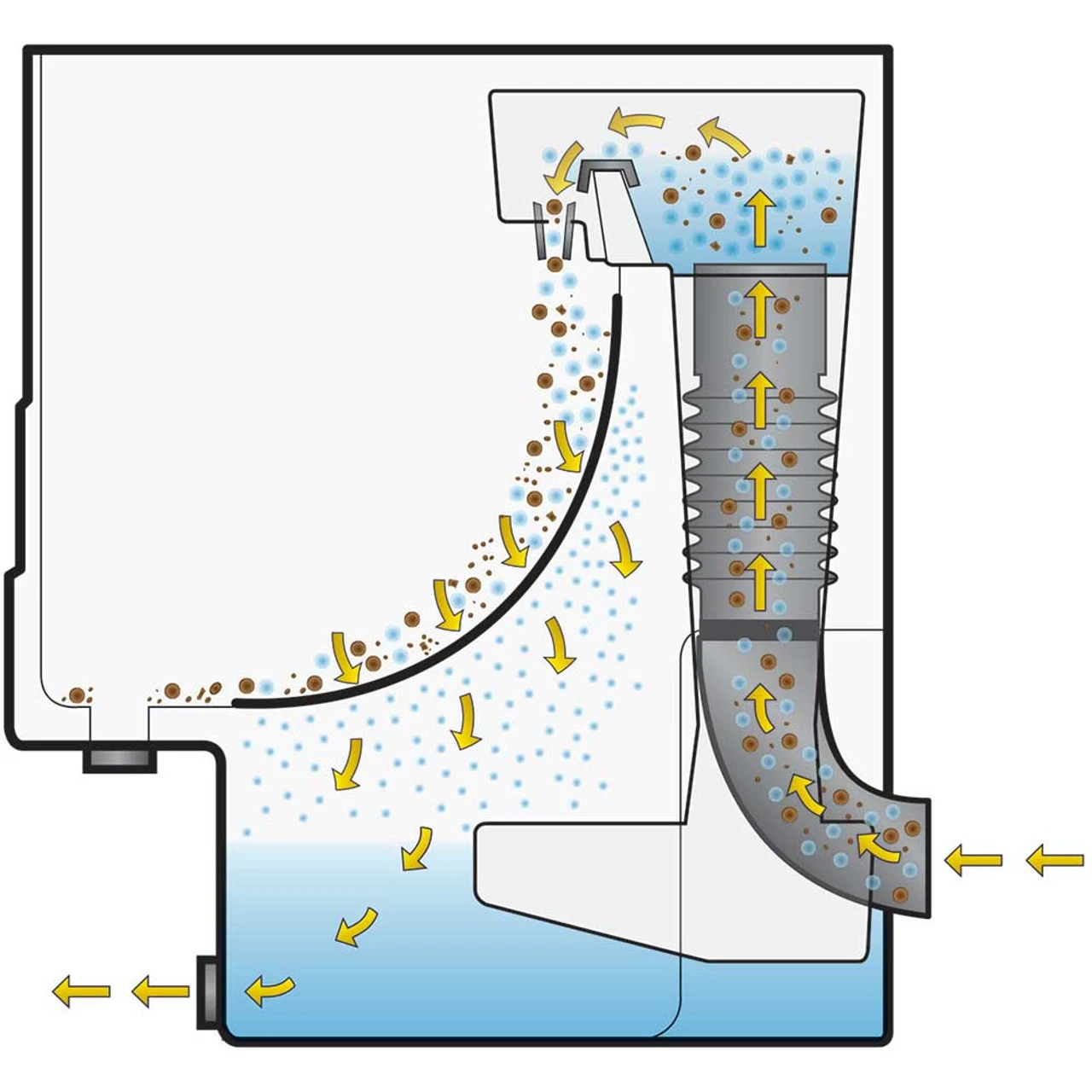 Evolution Aqua Cetus Sieve 7 Evolution Aqua Cetus Sieve - Image 5