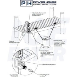 Accessories Power House Thermostat -Accessories || Solar Shop power house thermostat illustration 1000 96922.1656076511