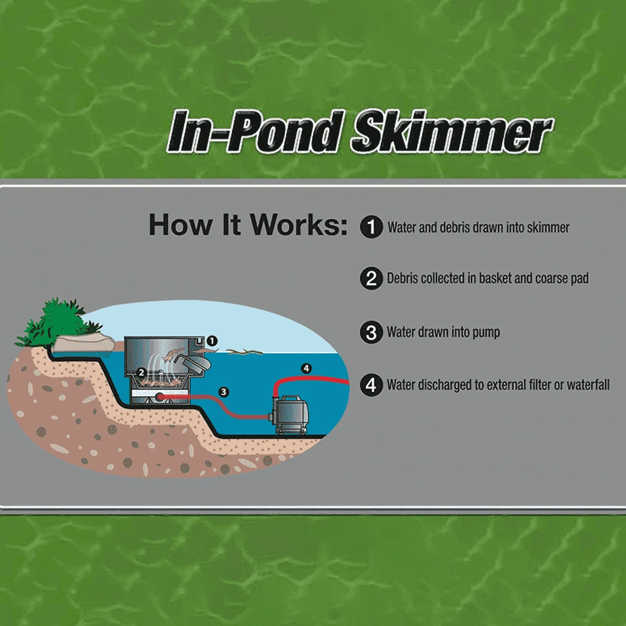 TetraPond In-Pond Skimmer 5 TetraPond In-Pond Skimmer - Image 3